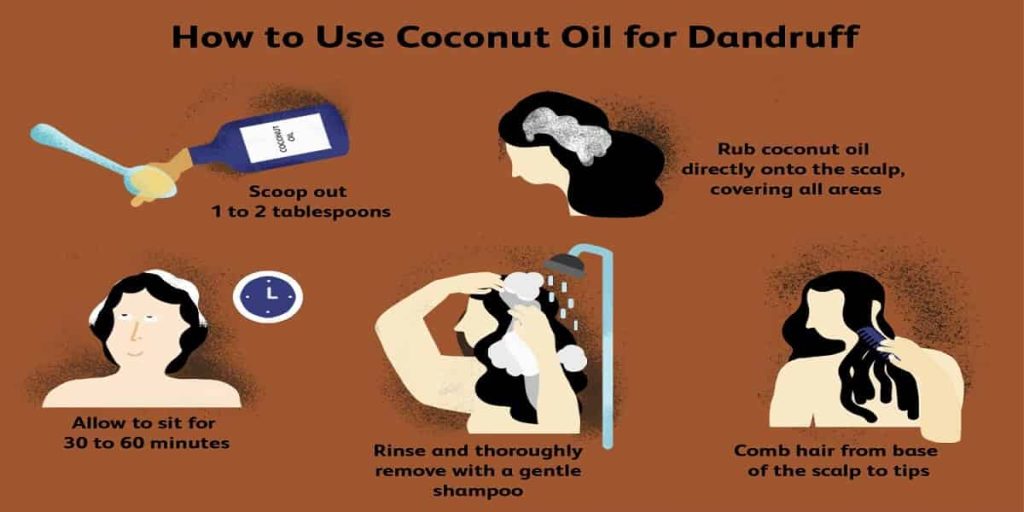 How hair oil works